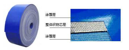 PVC整芯提升帶 PVC整芯提升帶