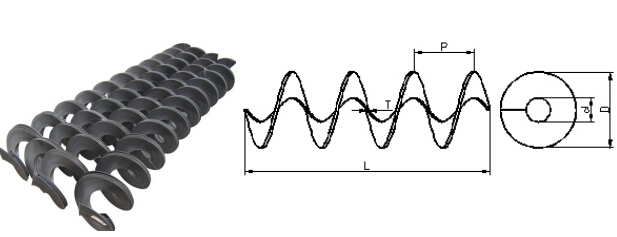 連續(xù)冷軋螺旋葉片 連續(xù)冷軋螺旋葉片