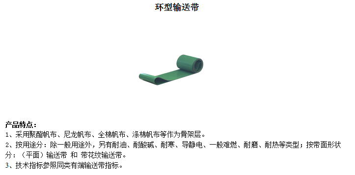 環(huán)形輸送帶 環(huán)形輸送帶