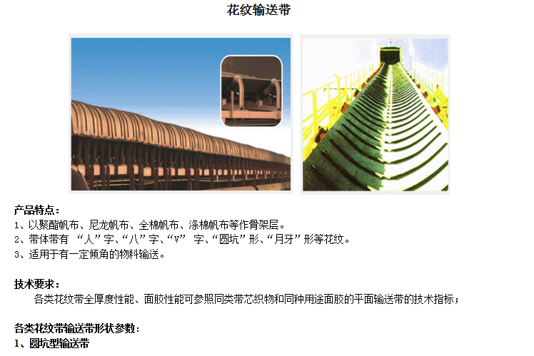 花紋輸送帶 花紋輸送帶