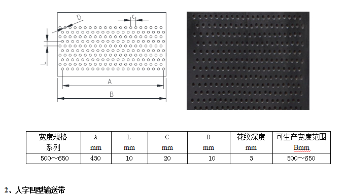 花紋輸送帶 花紋輸送帶