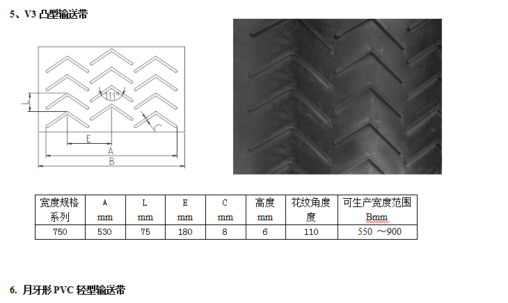 花紋輸送帶 花紋輸送帶