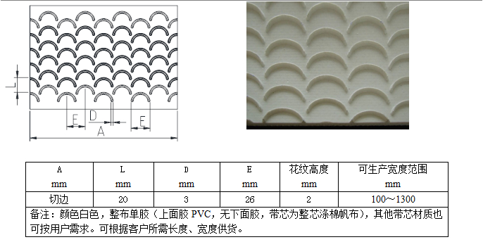 花紋輸送帶 花紋輸送帶